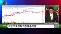 [생생한 주식쇼 생쇼] 와이엔텍(067900)