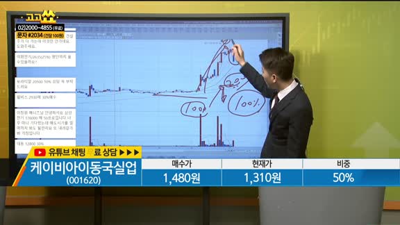 [종목상담] 케이비아이동국실업(001620)