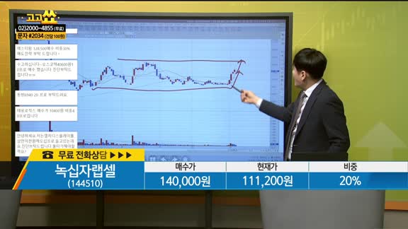 [종목상담] 녹십자랩셀(144510)