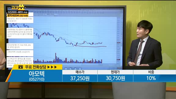 [종목상담] 아모텍(052710)