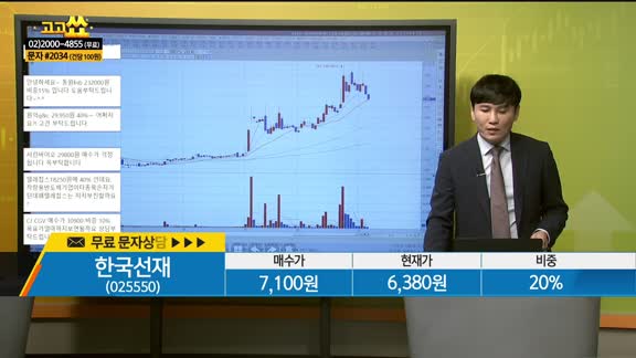 [종목상담] 한국선재(025550)