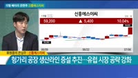 [전일/금일 특징주]