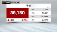 [730 정보회의] 쉿! 너만 알고 있어!