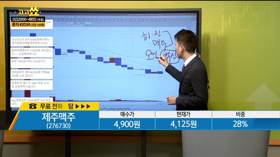 [종목상담] 제주맥주(276730)