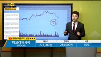 [종목상담] 아모레퍼시픽(090430)