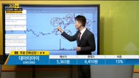 [종목상담] 대아티아이(045390)