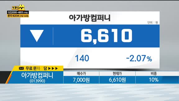[종목상담] 아가방컴퍼니(013990)