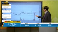 [종목상담] 우정바이오(215380)