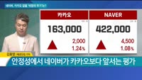 [IT수다] 네이버, 카카오 잡을 '비장의 무기'는?