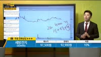 [종목상담] 세방전지(004490)
