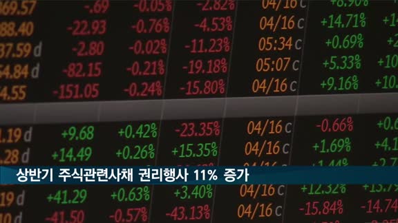 상반기 주식관련사채 권리행사 11% 증가