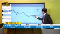 [종목상담] 이엔에프테크놀로지(102710)  