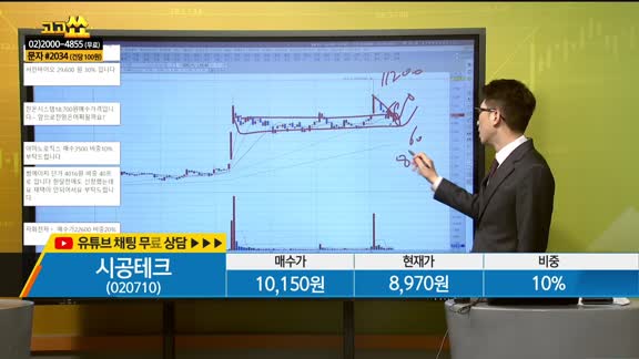 [종목상담] 시공테크(020710)