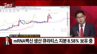 [빨간 맛 종목] 코리아에셋 (190650)