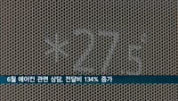 6월 에어컨 관련 상담, 전달보다 134% 급증
