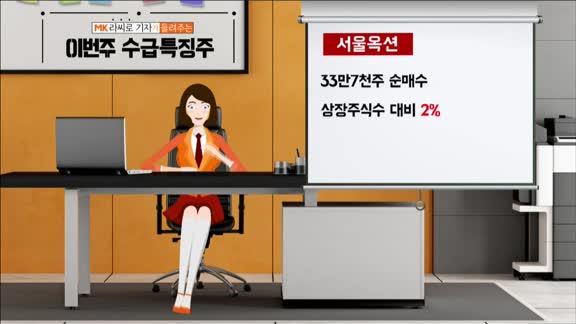 [AI기자 MK라씨로가 들려주는 이번주 수급 특징주] 엔젠바이오·솔루스첨단소재·서울옥션, 기관 보유비중 '확...