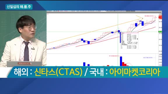 [신일섭의 해.품.주]