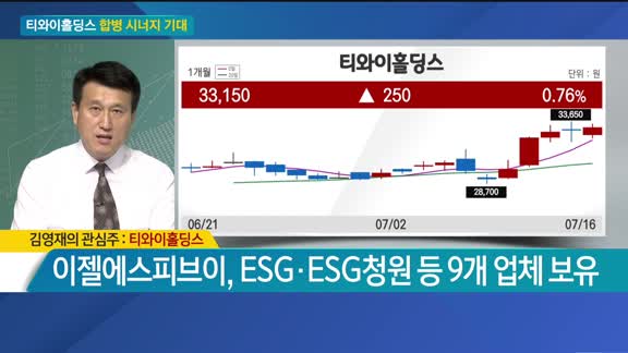 [전일/금일 특징주]