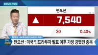 [증시 워밍업] 함정남의 차달남