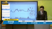 [종목상담] 한미약품(128940)