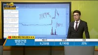 [종목상담] 범양건영(002410)