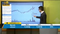 [종목상담] 덱스터(206560)