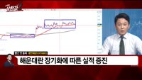 [빨간 맛 종목] 대한해운 (005880)