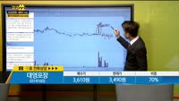 [종목상담] 대영포장(014160)