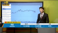 [종목상담] 세방(004360)