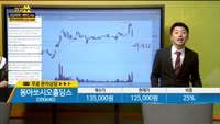 [종목상담] 동아쏘시오홀딩스(000640)