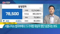 [종목키워드] 오늘장 공략주