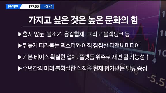 [이렇게 대비하라!] 개장 전 투자전략