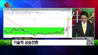 [생생한 주식쇼 생쇼] 석경에이티(357550)