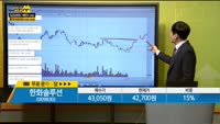 [종목상담] 한화솔루션(009830)