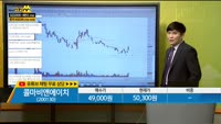 [종목상담] 콜마비앤체이치(200130)