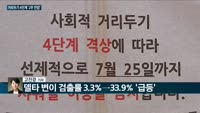 [전화연결] 여야, '재난지원금' 2차 추경안 막판 협상 外