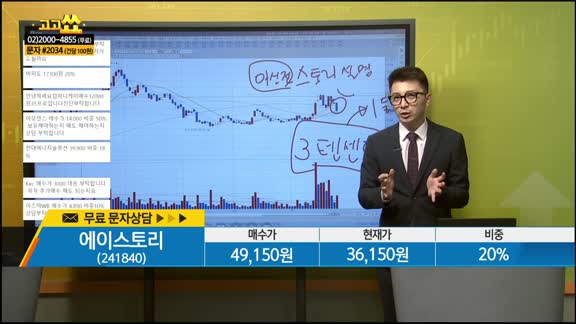 [종목상담] 에이스토리(241840)