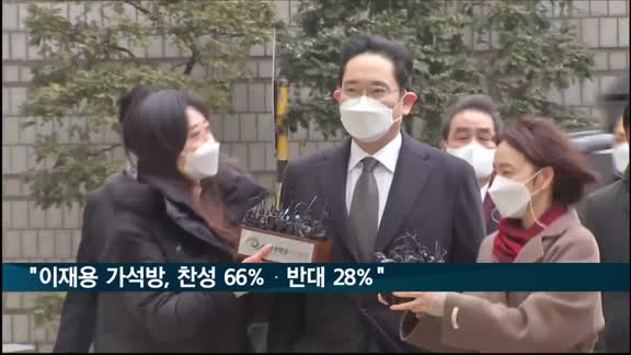 "이재용 8·15 가석방, 찬성 66.6% 반대 28.2%"