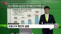[생생한 주식쇼 생쇼] 환인제약(016580) 