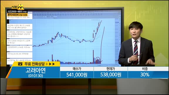 [종목상담] 고려아연(010130)