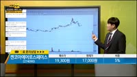 [종목상담] 켄코아에어로스페이스(274090) 
