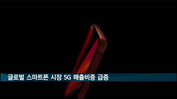 글로벌 스마트폰 시장 5G 매출비중 급증…70% 육박