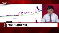 [빨간 맛 종목] 일진전기 (103590)