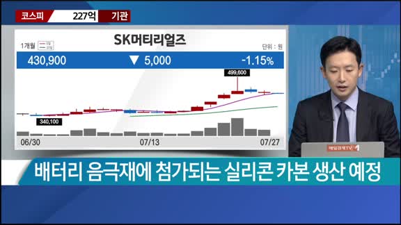 [애널리스트에게듣는다] 잘 나가는 2차전지, 하반기 전망은?