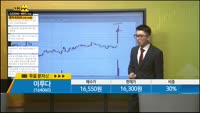 [종목상담] 이루다(164060)