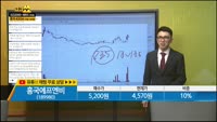 [종목상담] 흥국에프엔비(189980)