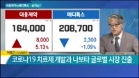 [이슈 돋보기] 대웅제약vs메디톡스…승자는?