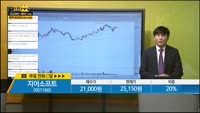 [종목상담] 지어소프트(051160)