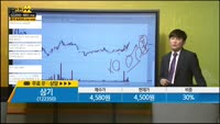 [종목상담] 삼기(122350)