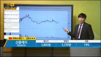 [종목상담] 신풍제지(002870)